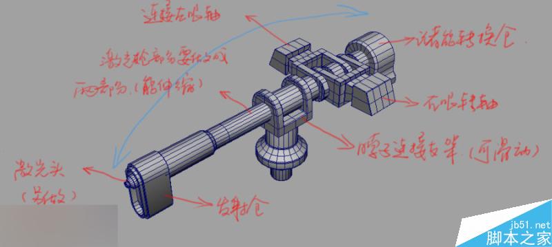 maya打造机器人