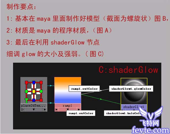 Maya 做光的方法 武林网 MAYA入门教程