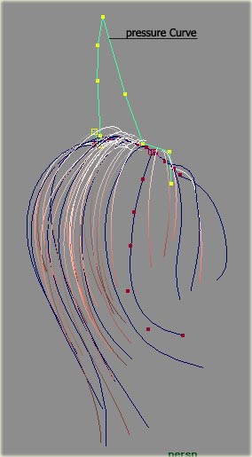 Maya PaintEffects 制作头发 武林网 MAYA角色动画教程