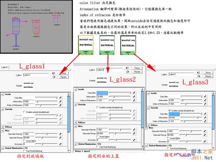 MAYA制作玻璃材质 武林网 MAYA材质灯光