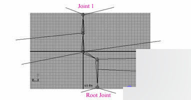 Maya 7.0 骨骼动画-基本概念 武林网 MAYA材质灯光