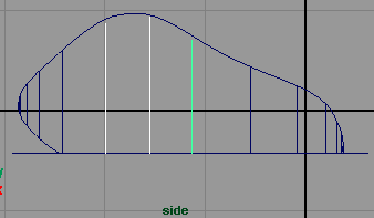 maya nurbs 汽车坐椅建模 武林网 MAYA建模教程