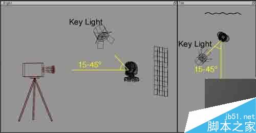 MAYA7.0三点灯光详细教程 武林网 MAYA材质灯光