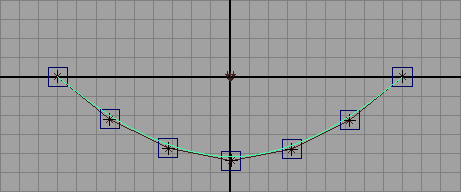 Maya 模拟球延绳子滚下 武林网 MAYA角色动画教程