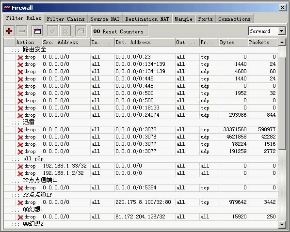 Mikrotik ros 软路由中文教程