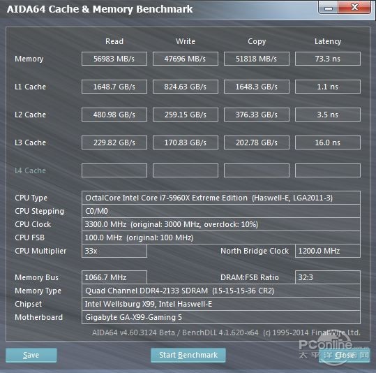 威刚DDR4