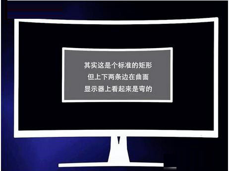 曲面显示器优点和缺点 曲面和平面显示器选购建议