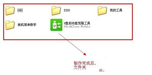 u盘启动盘怎么制作 u盘启动盘制作工具教程图8