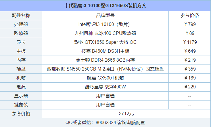 intel十代酷睿i3-10100配GTX1650Super显卡玩游戏的电脑配置推荐