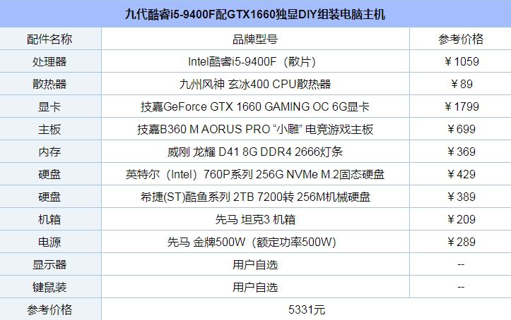 性价比主流装机 九代酷睿i5-9400F配GTX1660独显DIY组装电脑主机