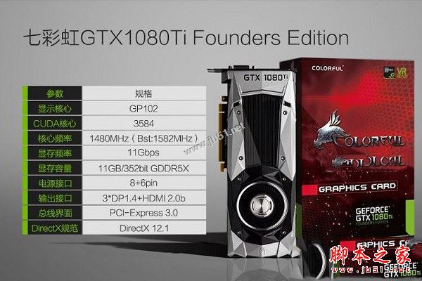 最牛DIY装机配置 4万i7-6950X配GTX1080tTi顶级电脑配置推荐