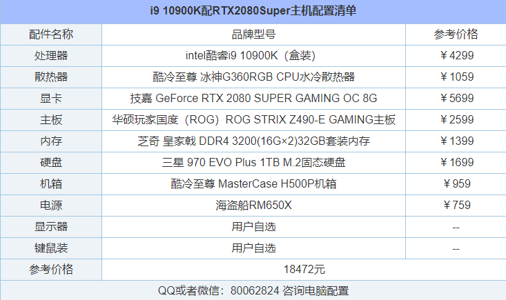 1.8万元十代酷睿i9 10900K配RTX2080Super高端发烧级电脑配置推荐