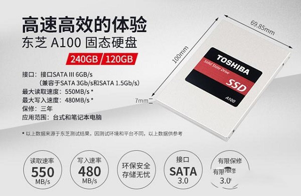 火拼Intel 4600元AMD锐龙5 1400配RX580最新游戏配置推荐