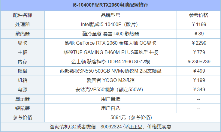 性价比主流装机！五六千元i5-10400F与R5-3600各一套电脑配置推荐