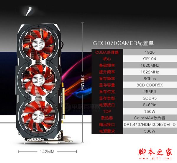 i7-6700/GTX1070万元曲面屏DIY组装电脑配置推荐: 爽玩游戏