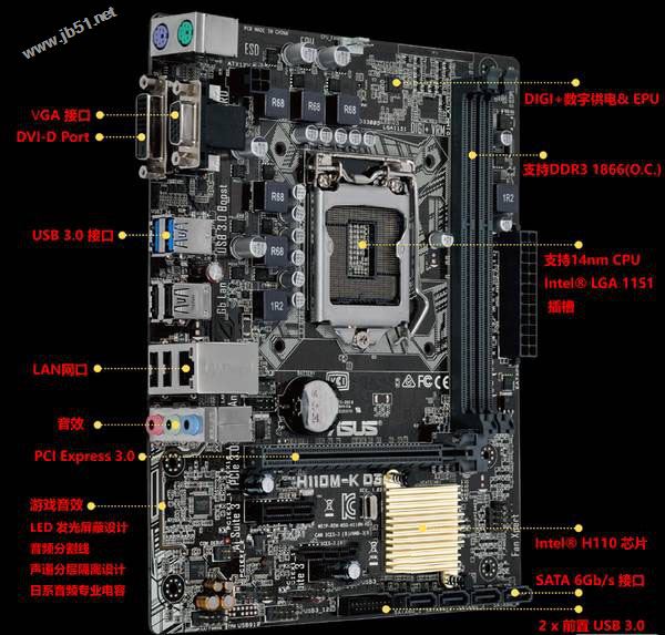 高性价比网游主机 2500元奔腾G4560配GTX1050电脑配置推荐