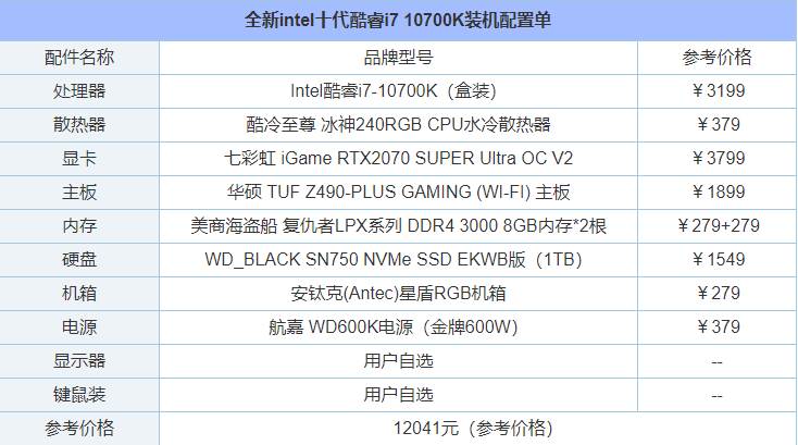 媲美九代i9！十代酷睿i7 10700K配RTX2070Super电脑组装机配置推荐