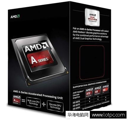 A8-7670K APU处理器