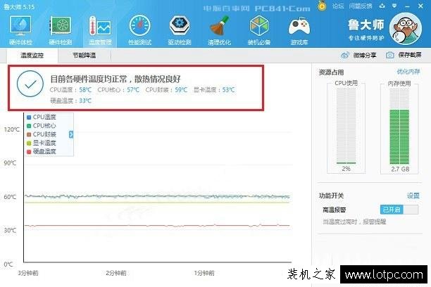 电脑硬件温度多少正常？如何查看电脑硬件温度？