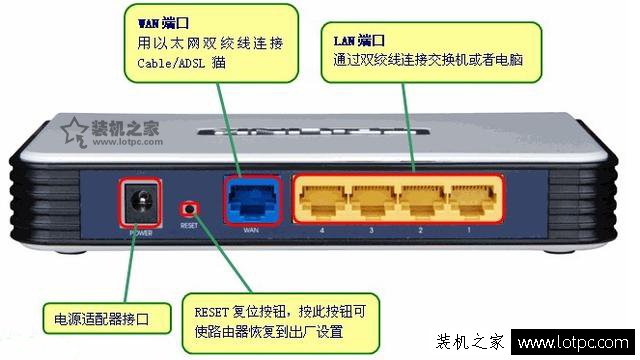 计算机入门知识：你有必要认识的网络设备及工具