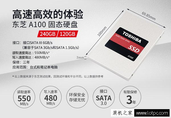 锐龙R5 1400加GTX1050独显平台 4000元左右的游戏电脑配置推荐