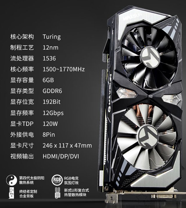 GTX1660Ti评测：加入GTX1070和GTX1060 6G性能实测对比