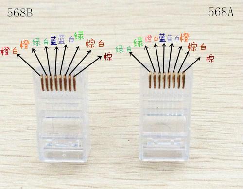 网线接水晶头的排列顺序是什么？网线传输距离标准是什么？