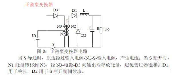 DIY硬件之PC电源内部结构探秘:水深不见底