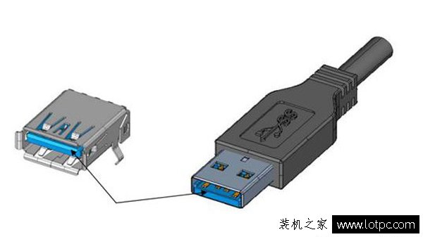 Type-c接口跟常见的USB、microUSB接口有什么区别吗？