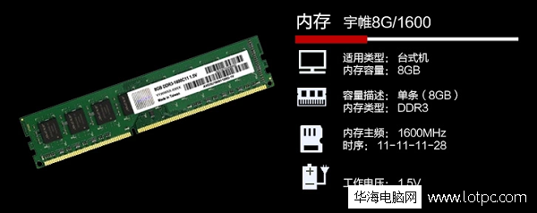 宇帷8G/1600内存 高端游戏独显B85+Intel E3-1231 V3+GTX970电脑主机配置单