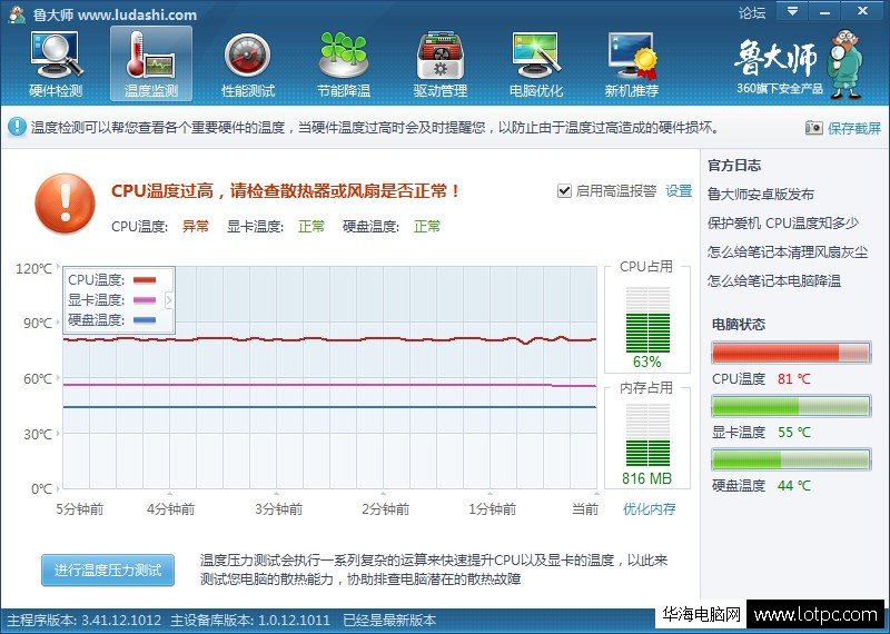 鲁大师检测CPU温度过高