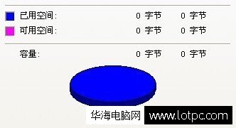 解决U盘0字节方法