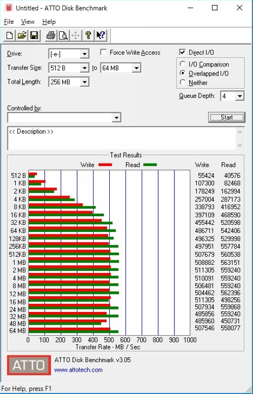 威刚premier sp550 240g评测 TLC普及势在必行