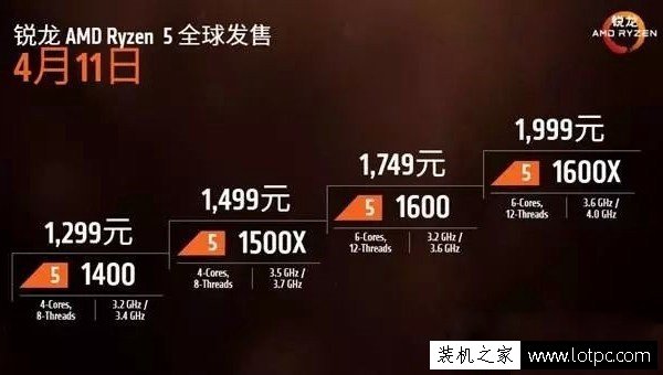 AMD Ryzen5处理器有哪些型号？AMD Ryzen5平台装机指南