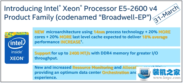 Intel Xeon E5-2600处理器 v4 预计3月31日正式发布