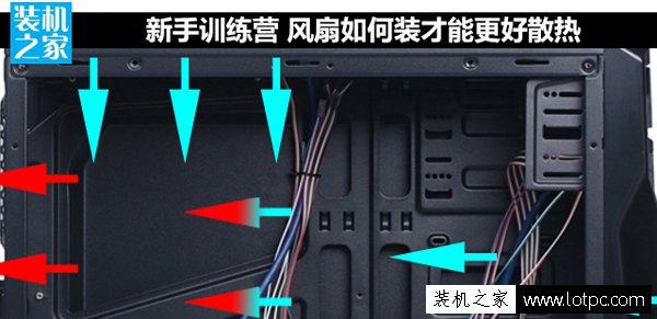 机箱散热风扇怎么安装才能利于散热？5种机箱风道方案测试