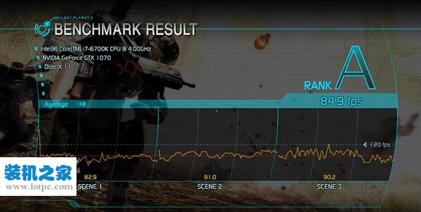 GTX 1070跑分首次曝光 GTX1070相比970性能高出约82.8%