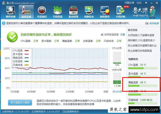 固态硬盘温度多少算正常？如何看SSD固态硬盘温度？