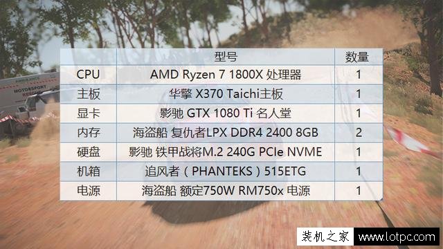 爽玩尘埃4，AMD锐龙Ryzen7-1800x配GTX1080Ti游戏主机配置推荐