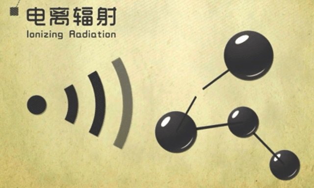 家电/手机/电脑/路由器辐射实测对比