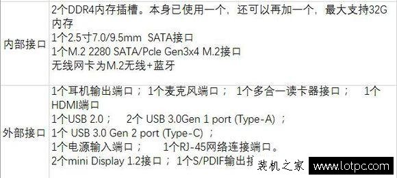 神州战神Z7M-KP7GT怎么样？战神Z7M-KP7GT游戏本开箱及拆机评测