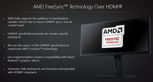 AMD公布Freesync显示技术将支持HDMI