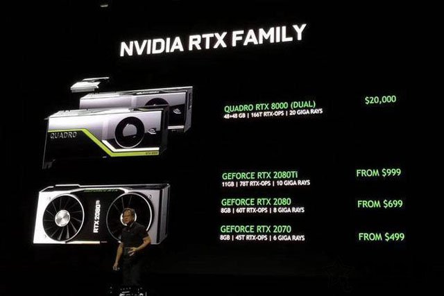 RTX2080和GTX1080的区别 GTX1080与RTX2080详细参数对比