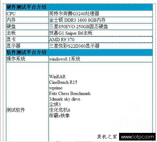 奔腾G3240处理器测试平台