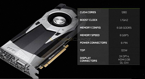 NVIDIA GTX 1060价格曝光