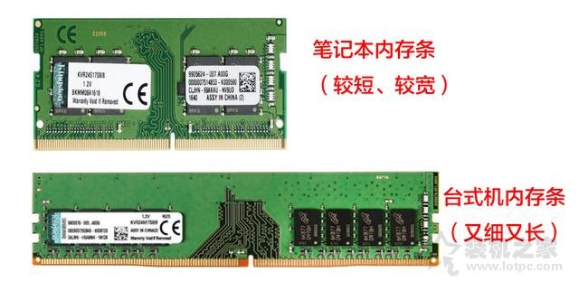 电脑内存知识：史上最易懂的电脑内存基础知识