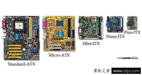 二十年了，电脑机箱结构在二十年里发生了什么变化？