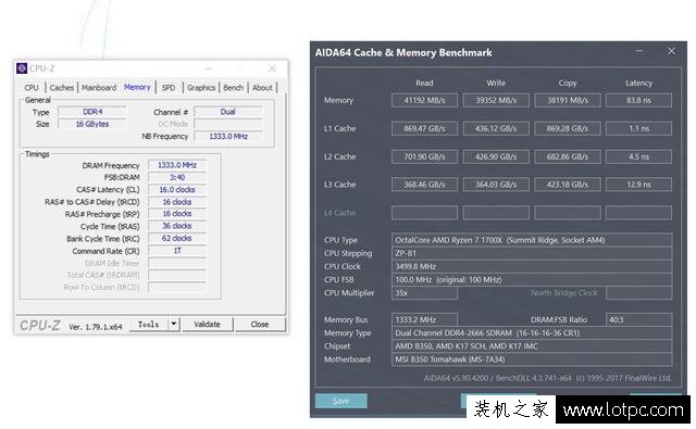 DDR4内存测试：实测内存频率对游戏的影响