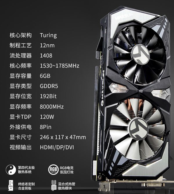 GTX1660显卡评测首发：对比GTX1060、GTX1660Ti性能测试评测