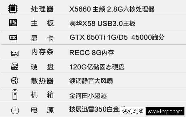 网购组装电脑主机真的有那么坑？网购DIY整机“坑钱”三大手法 